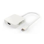 Blupeak Mini DisplayPort Male to HDMI, DVI & DisplayPort Adapter