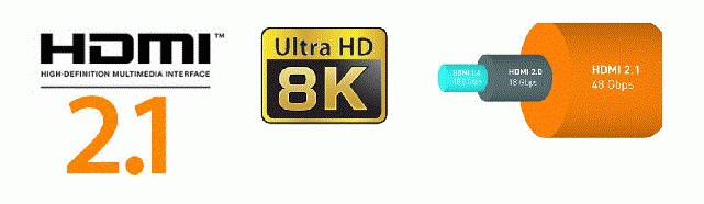 2.0m 8K UHD HDMI v2.1 Male to Male Cable with Ethernet - Desktop Overview 1