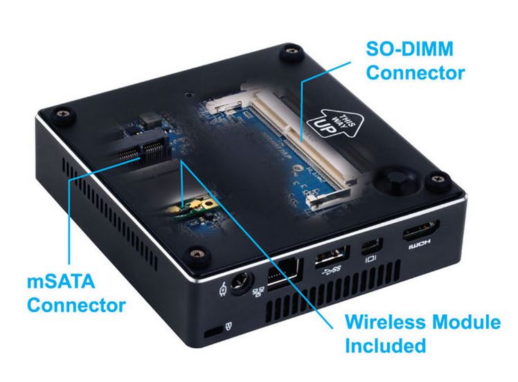 Gigabyte BRIX GBXM113337 Barebone Kit Core i5 3rd Gen GBXM11