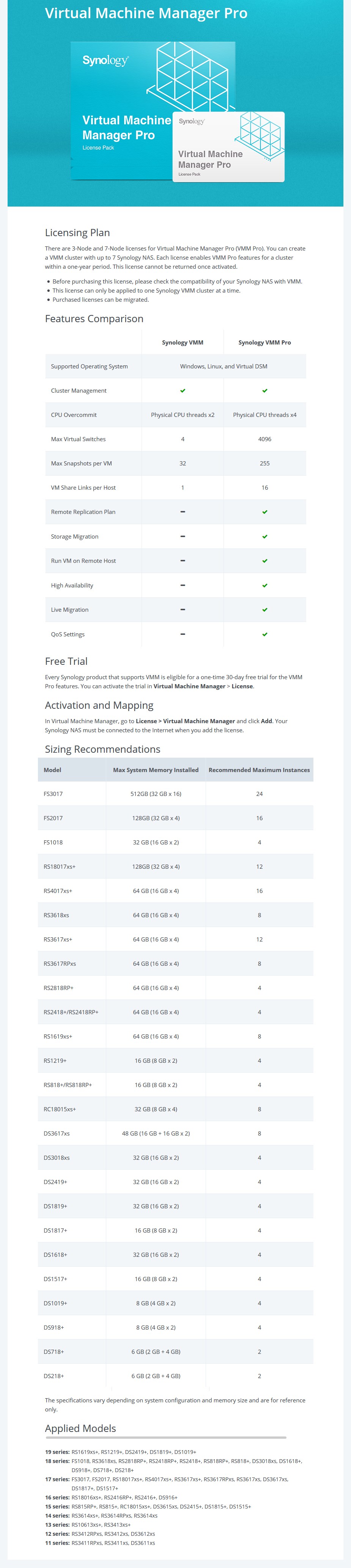 Synology Virtual Machine Manager Pro 1 Year Digital License - 3 Nodes - Desktop Overview 1