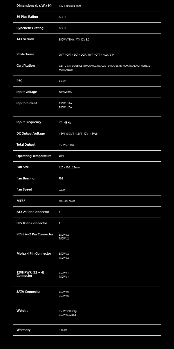 ADATA XPG Kyber 750W 80+ Gold Fully Modular ATX Power Supply - overview 1