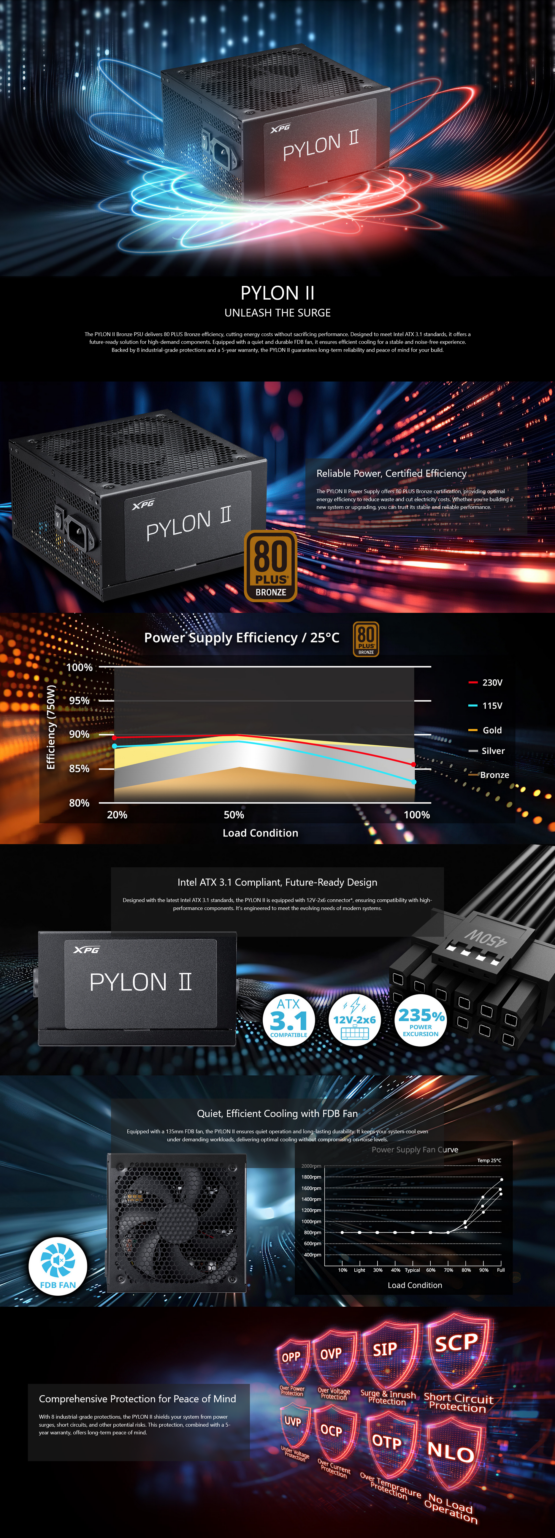 ADATA XPG PYLON II 650W 80+ Bronze Non-Modular ATX 3.1 Power Supply