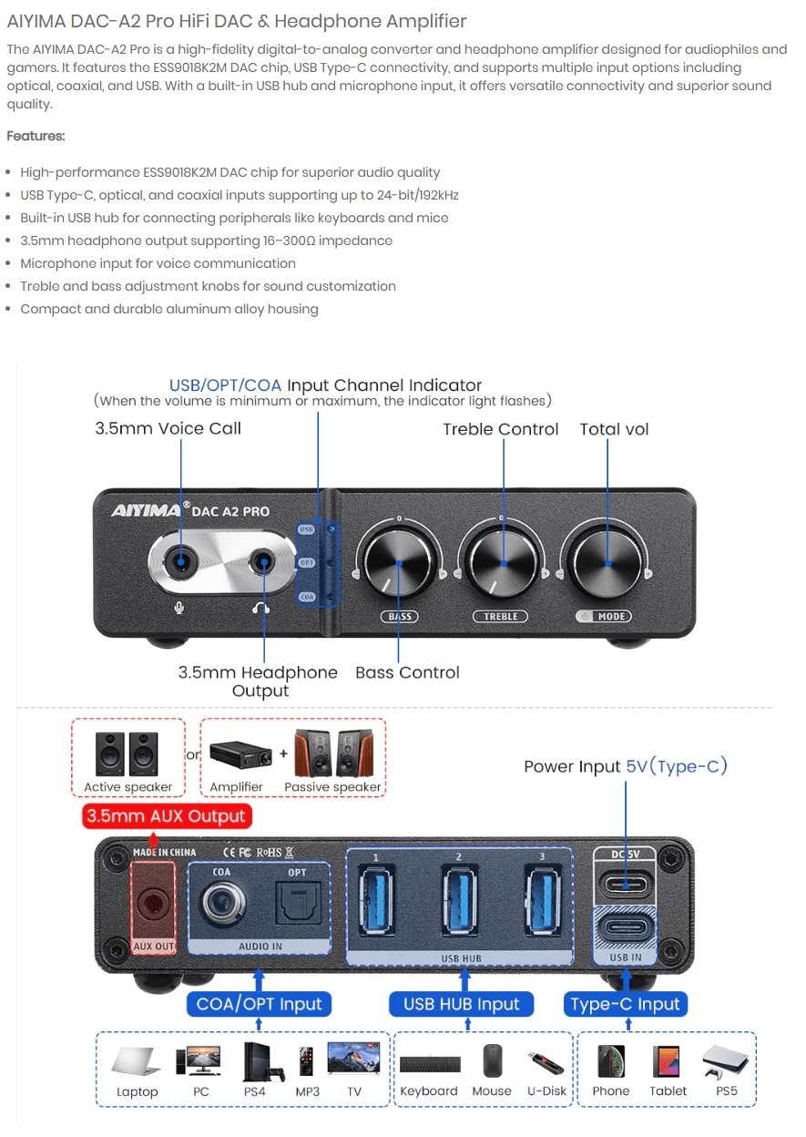 AIYIMA DAC A2 Pro Bass Treble Control Headphone Amplifier & DAC