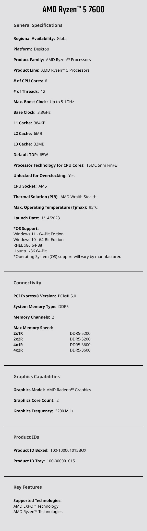 AMD Ryzen 7600 Core 12 Threads up to GHz AM5 Unlocked CPU