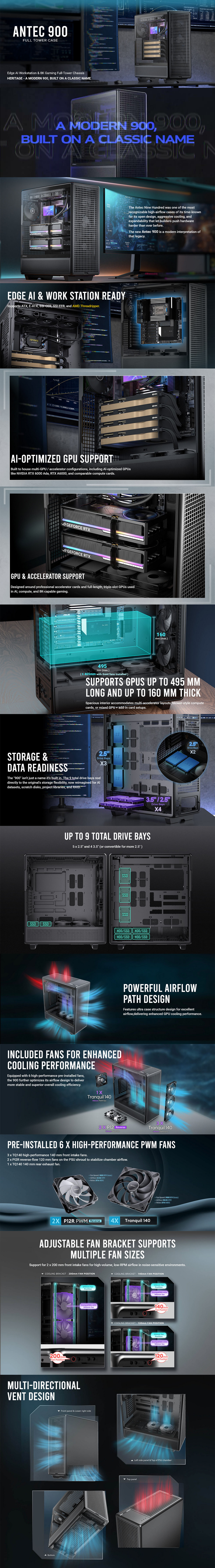 Antec 900 Tempered Glass Full-Tower Case