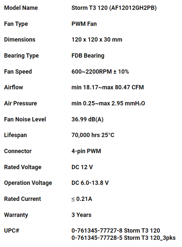 Antec Storm T3 120mm PWM Case Fan - 3 Pack with Controller
