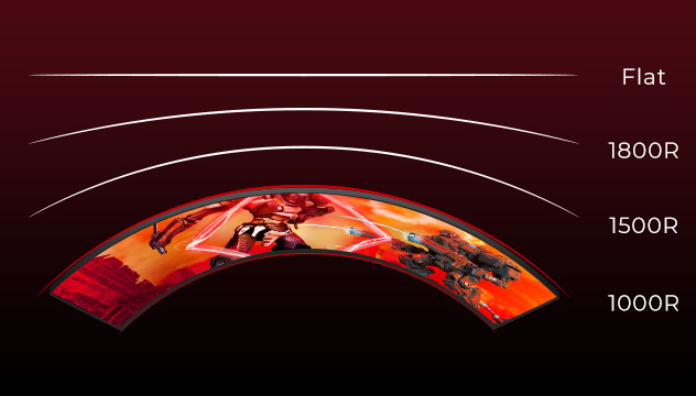 AOC CQ32G4E 31.5" 180Hz QHD 0.5ms HDR10 Adaptive Sync VA Curved Gaming Monitor