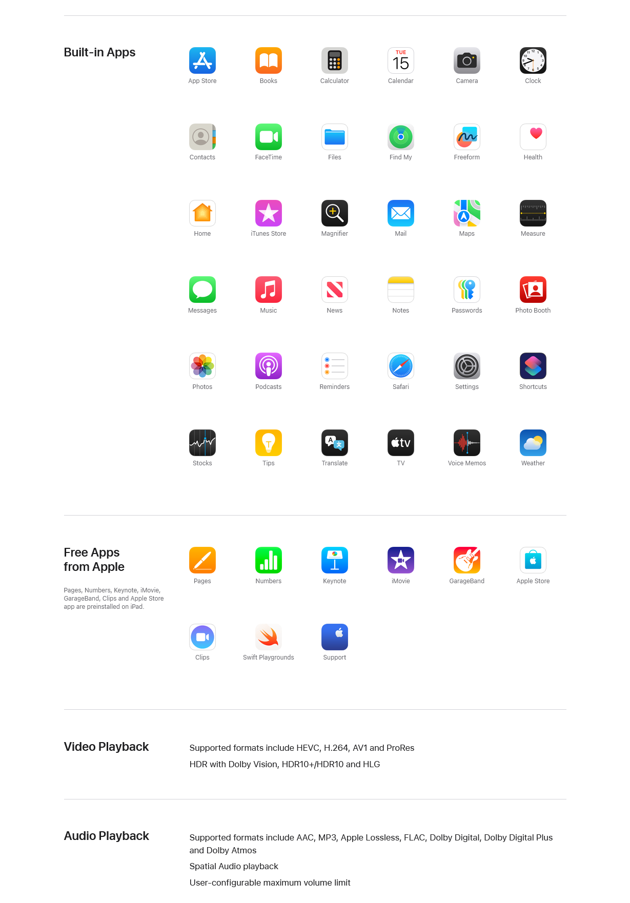 Apple iPad Mini 8.3