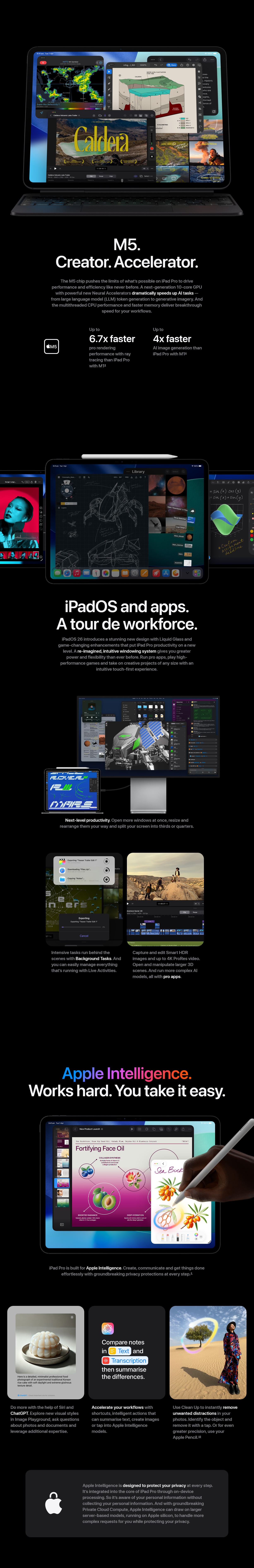 Apple iPad Pro 13