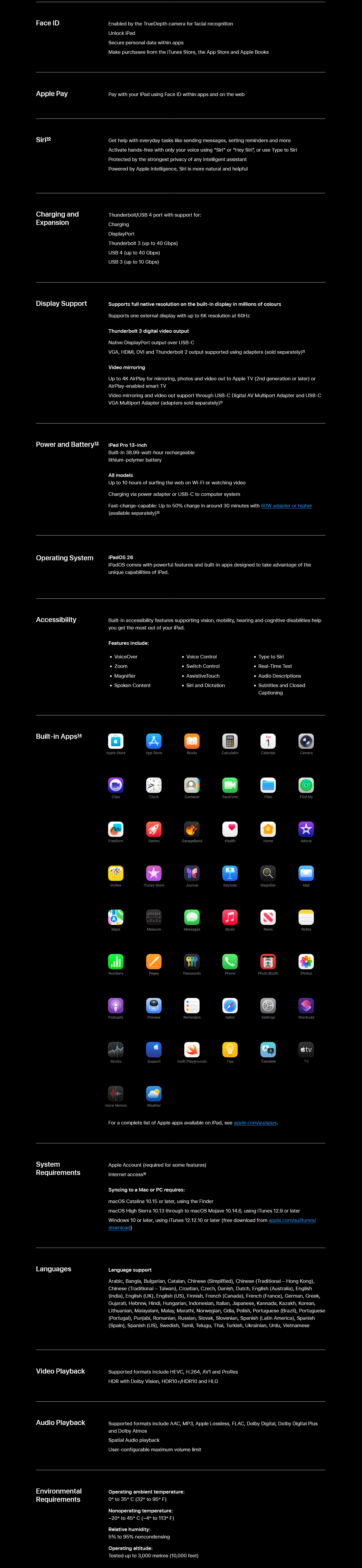 Apple iPad Pro 13
