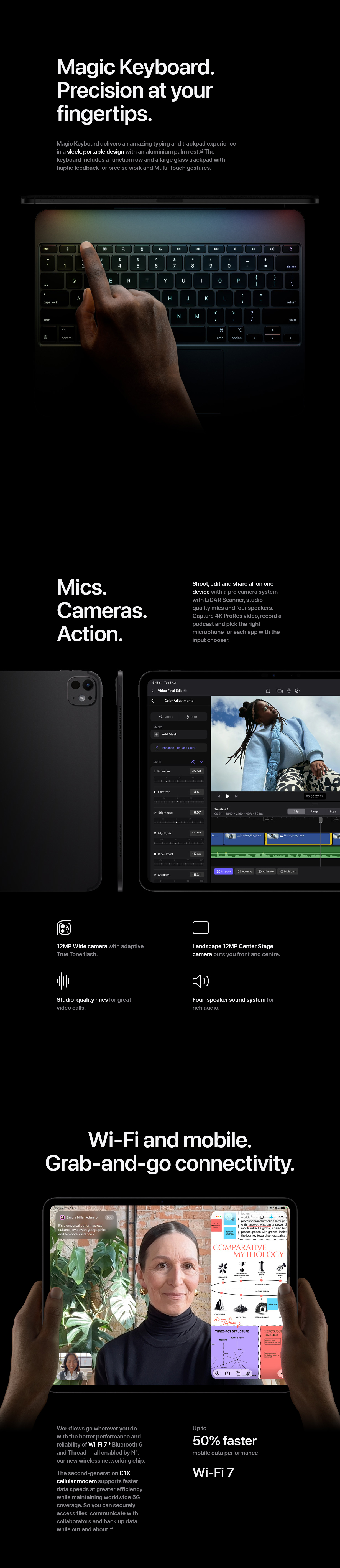 Apple iPad Pro 13
