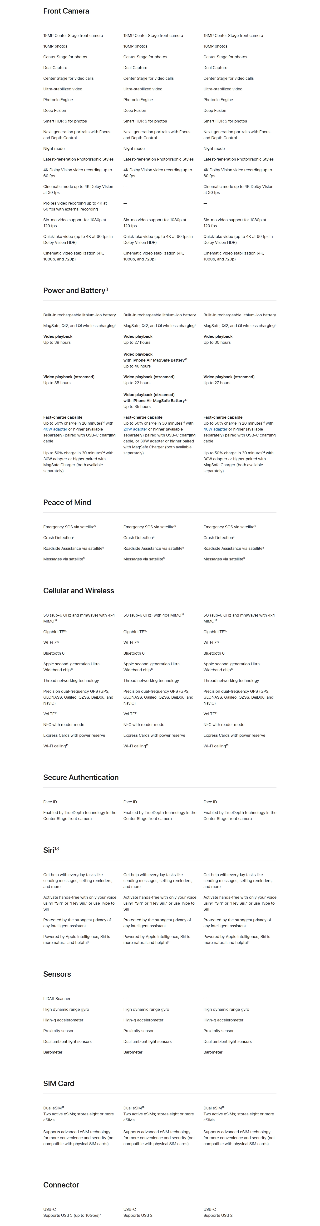 Apple iPhone 17 256GB - Black