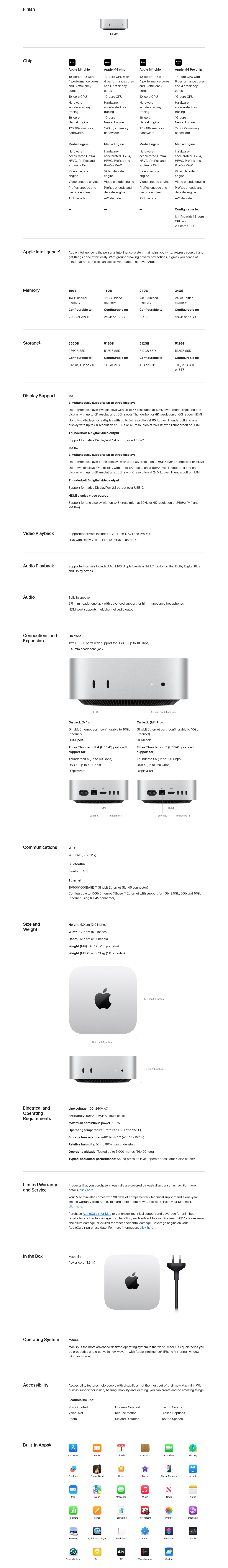Apple Mac mini M4 16GB 256GB macOS - Silver - MU9D3X/A | Mwave