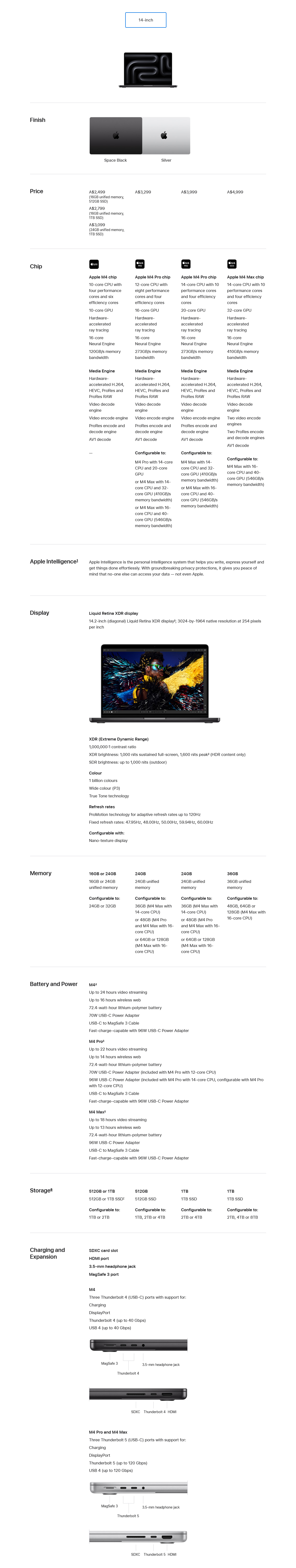 Apple MacBook Pro 14-inch M4 Max 32-Core GPU 36GB 1TB macOS 