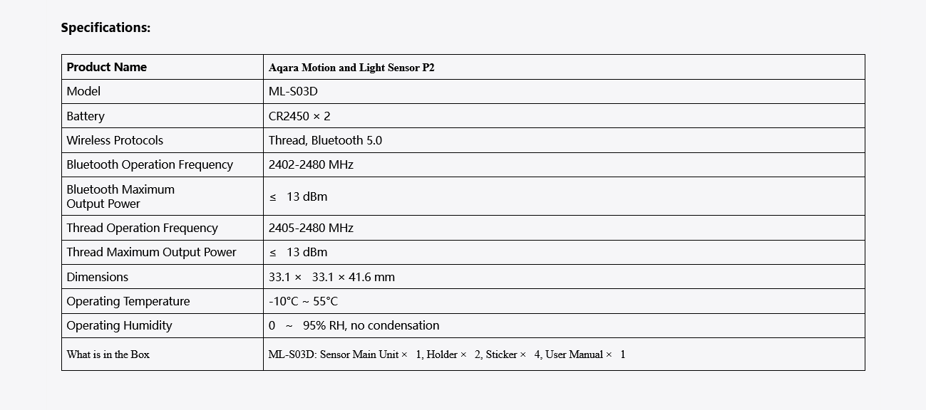 Aqara P2 Motion and Light Sensor