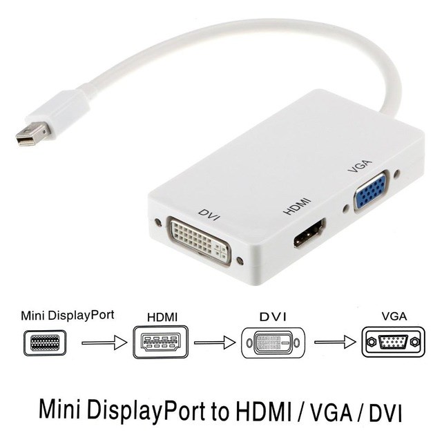 Astrotek 3-in-1 Thunderbolt Mini DisplayPort Multiport Adapter - Desktop Overview 1