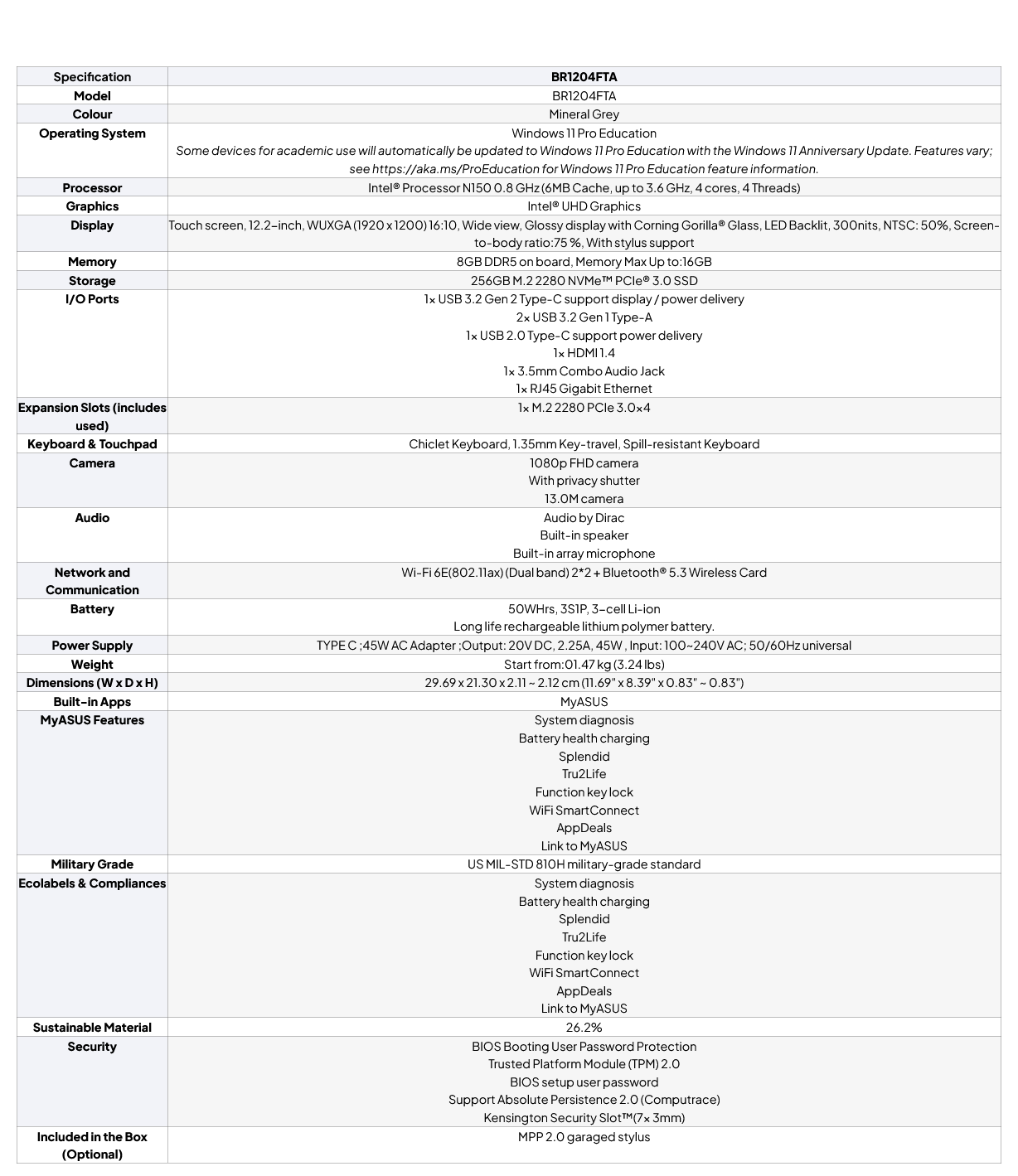 ASUS BR1104FTA 12.2
