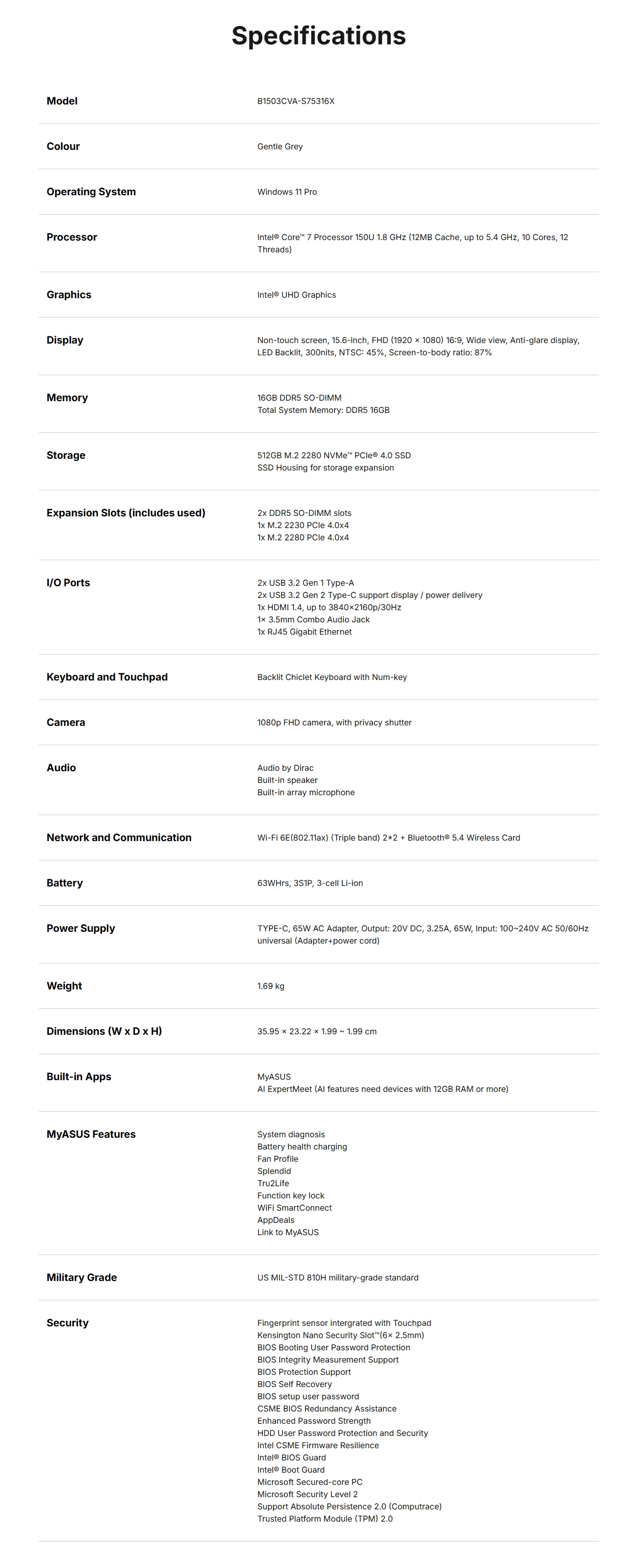 ASUS ExpertBook B1 15.6