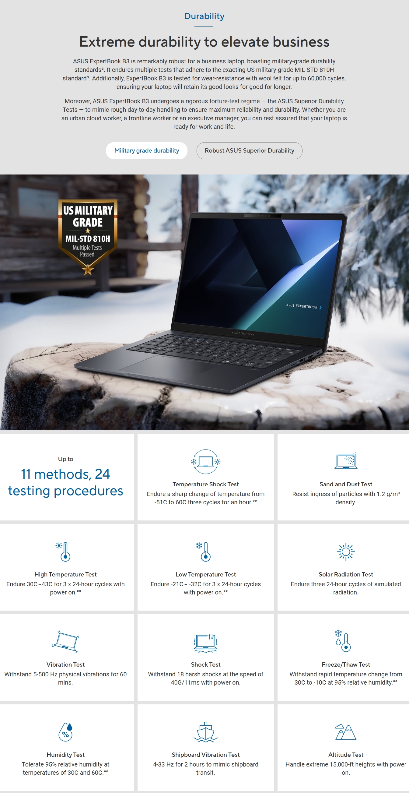 ASUS ExpertBook B3 16" WUXGA Laptop Ultra 7-255H 16GB 512GB W11P