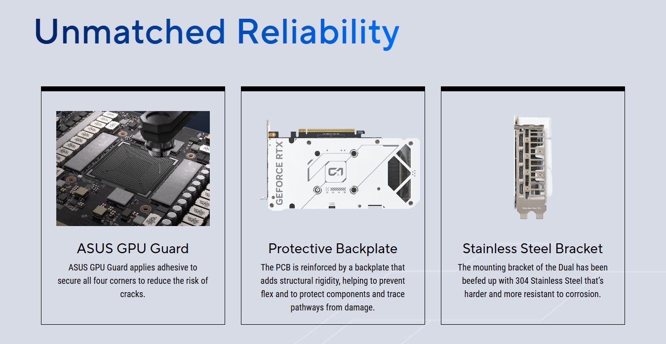 ASUS  GeForce RTX 5060 Ti Dual OC 16GB Video Card - White