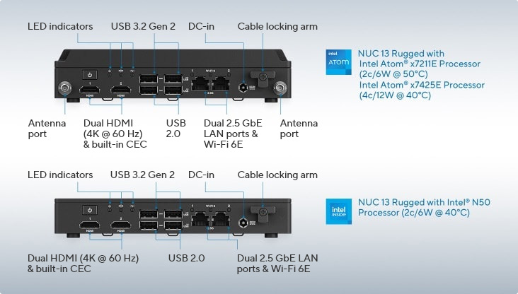 ASUS NUC 13 Rugged Fanless Mini PC Barebone Kit - Intel N50 64GB eMMC