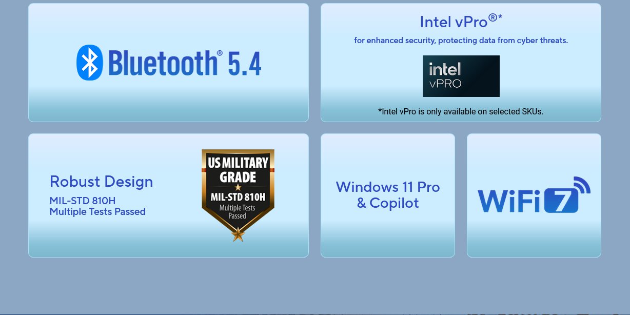 ASUS NUC 15 Pro+ Mini PC Barebone Kit - Intel Core Ultra 7 265H vPro
