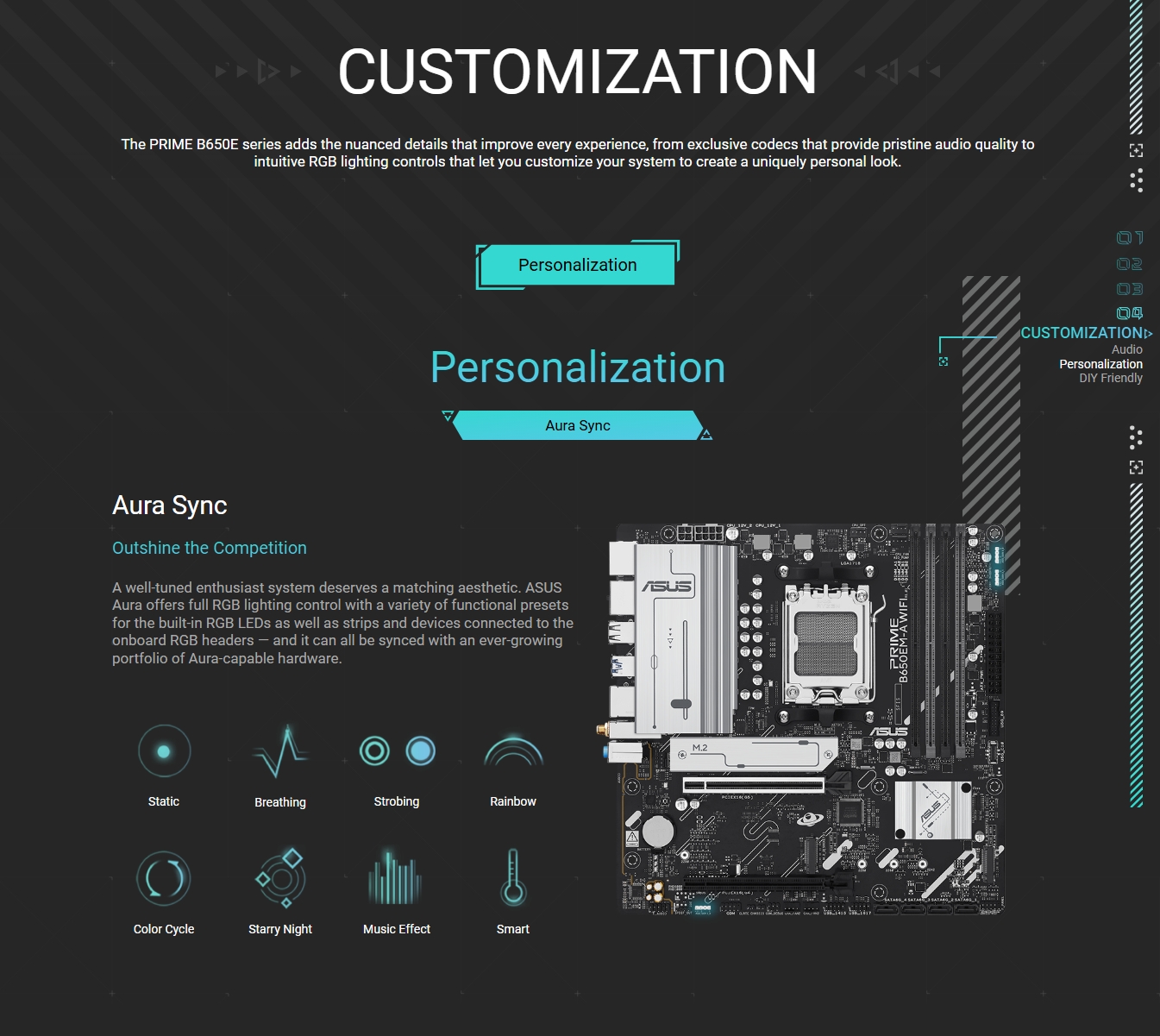 ASUS PRIME B650EM-A WIFI AM5 Micro-ATX Motherboard