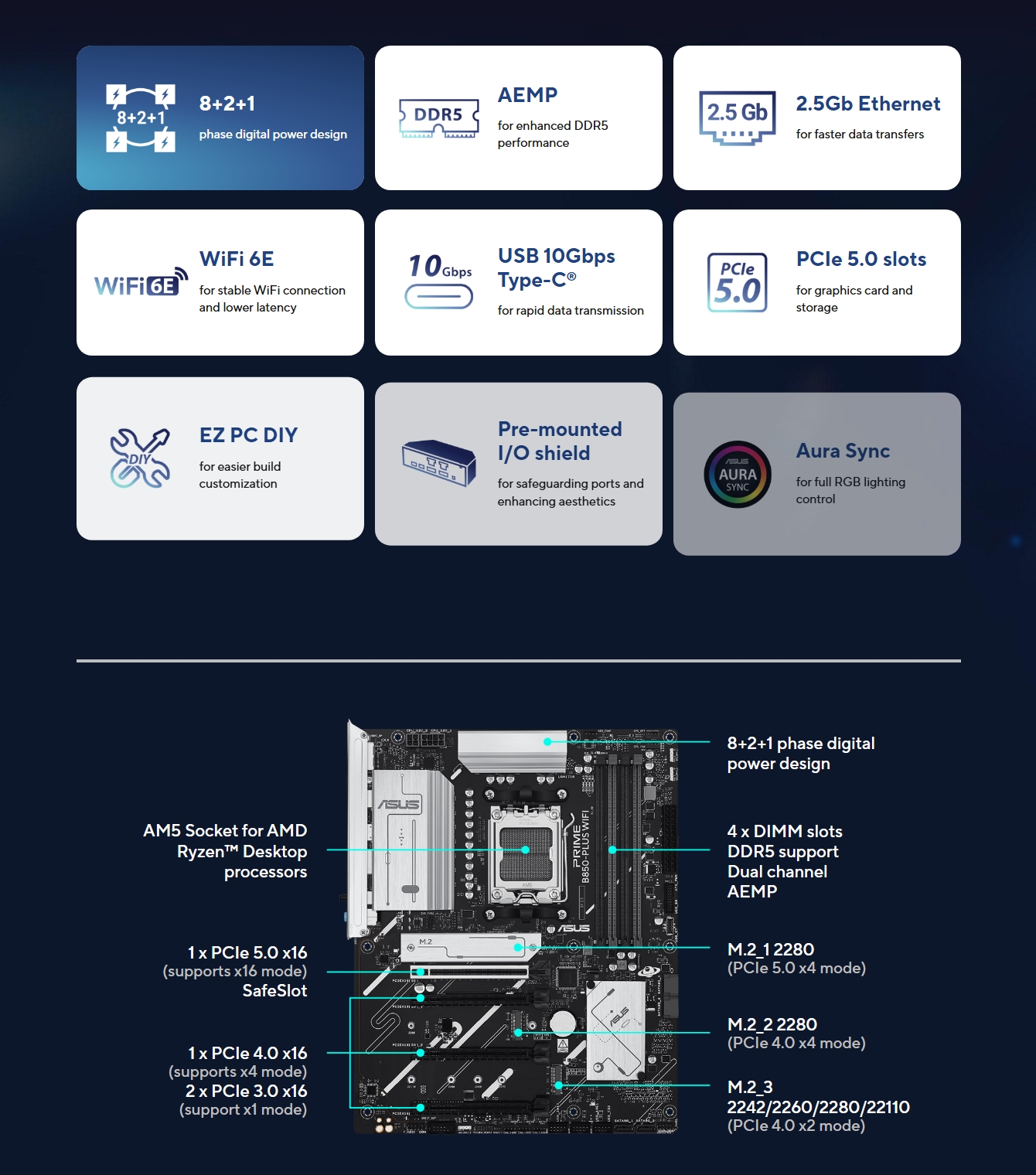 ASUS PRIME B850-PLUS WIFI-CSM AM5 ATX Motherboard