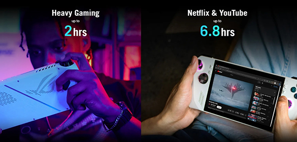 ASUS ROG Ally 120Hz Gaming Handheld Console