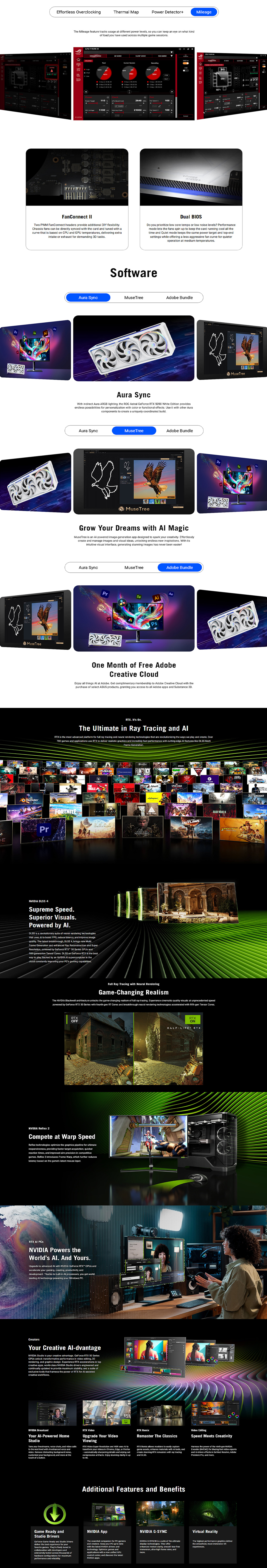 ASUS ROG Astral GeForce RTX 5090 32GB GDDR7 WHITE OC Edition Video Card