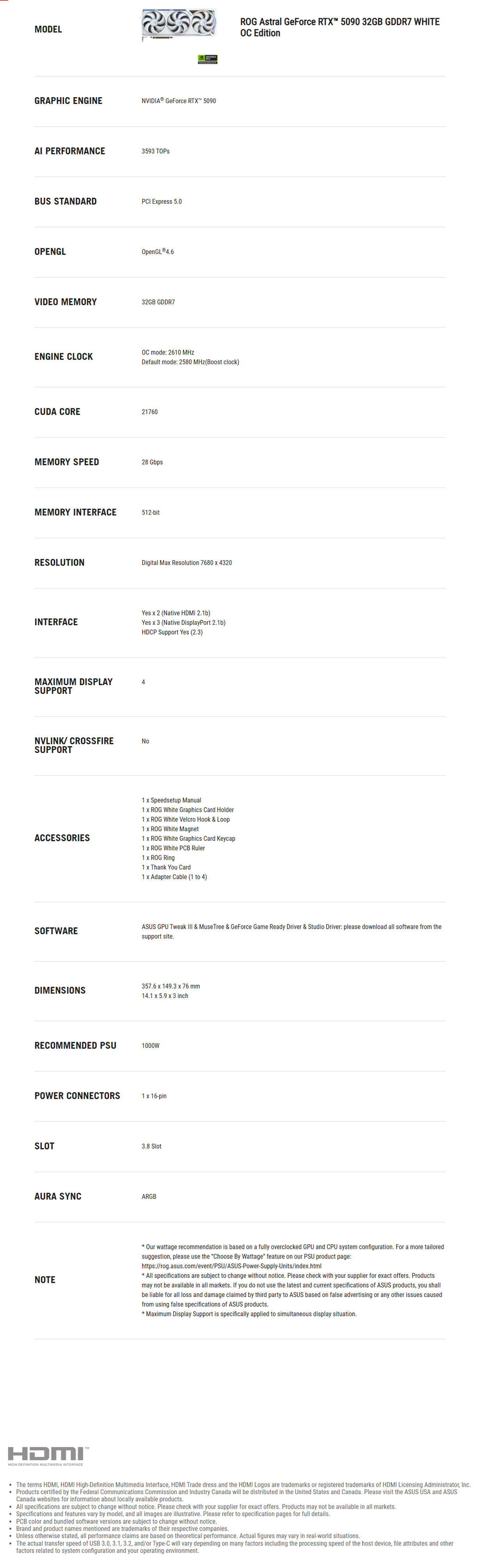 ASUS ROG Astral GeForce RTX 5090 32GB GDDR7 WHITE OC Edition Video Card