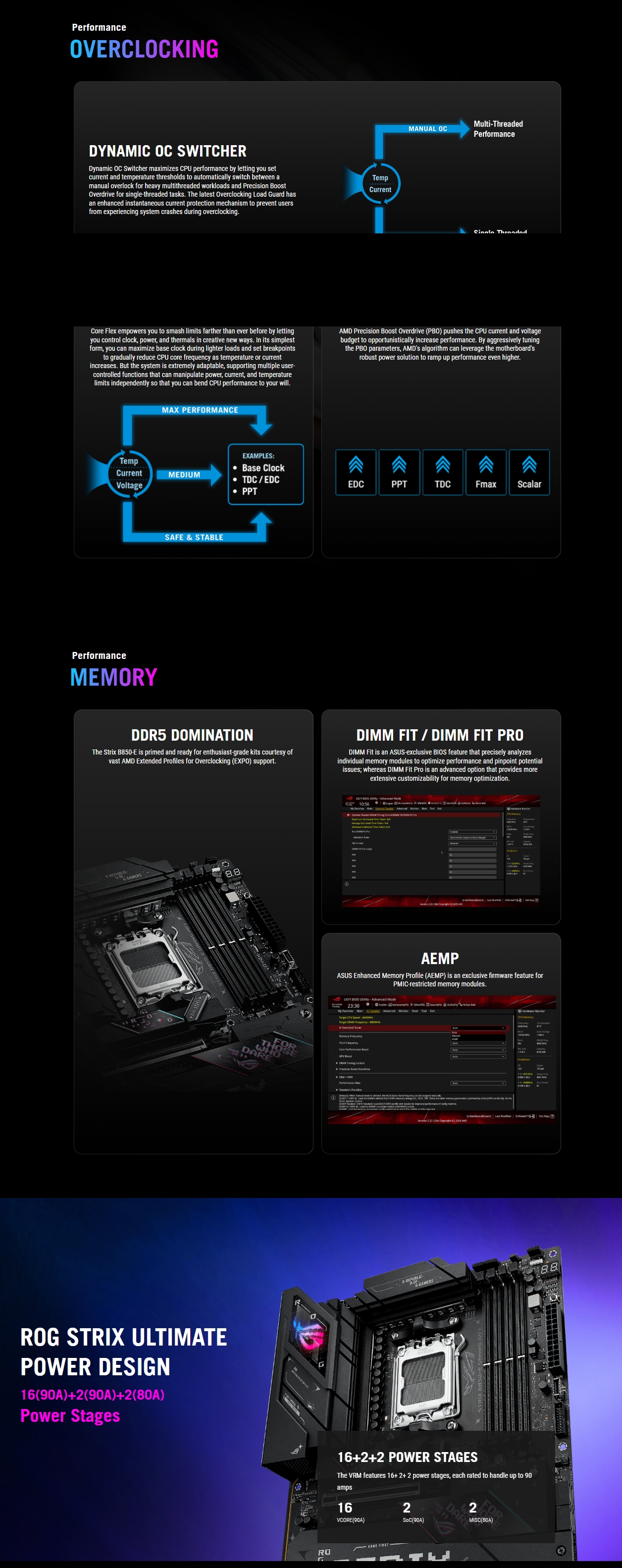 ASUS ROG STRIX B850-E GAMING WIFI AM5 ATX Motherboard