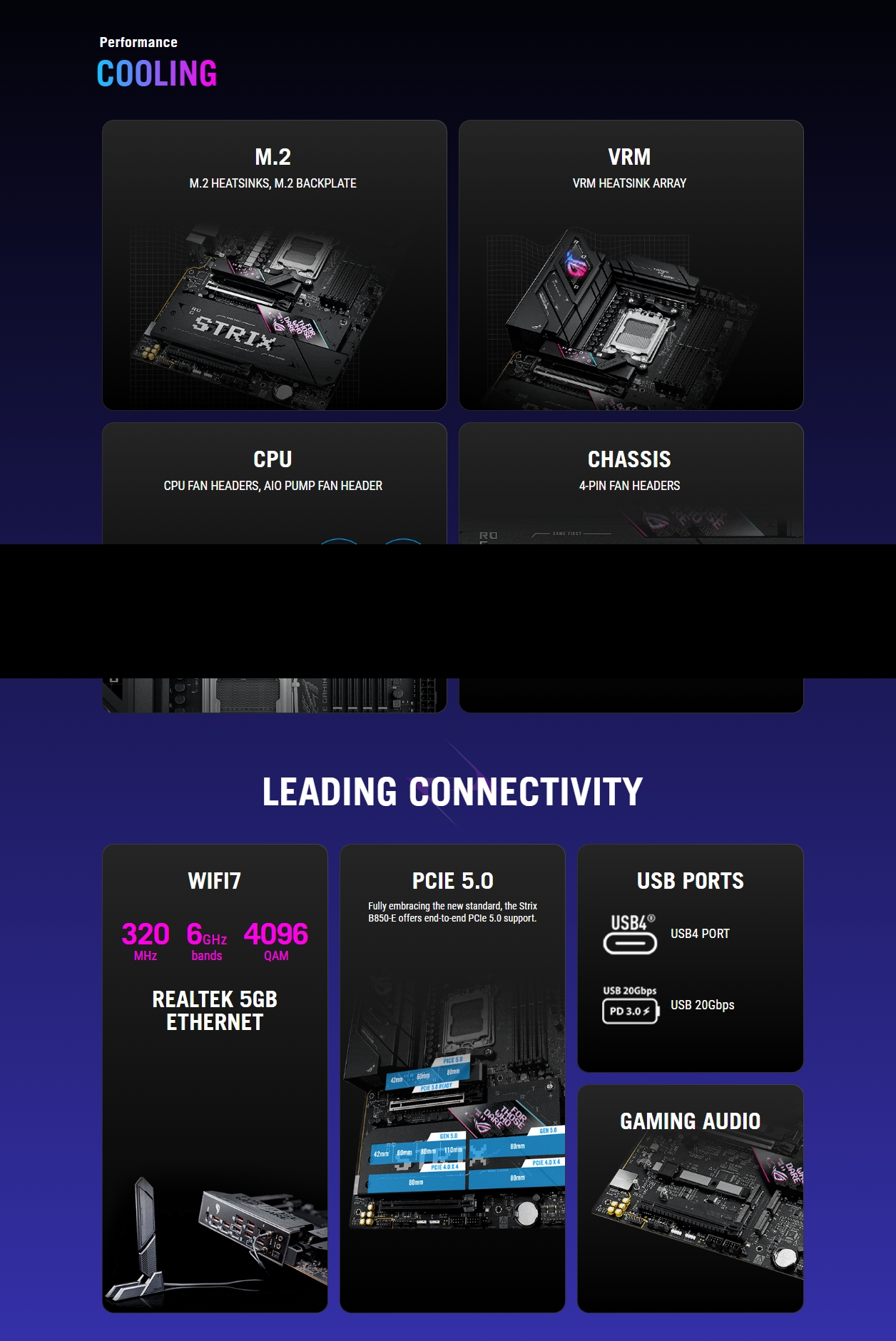 ASUS ROG STRIX B850-E GAMING WIFI AM5 ATX Motherboard