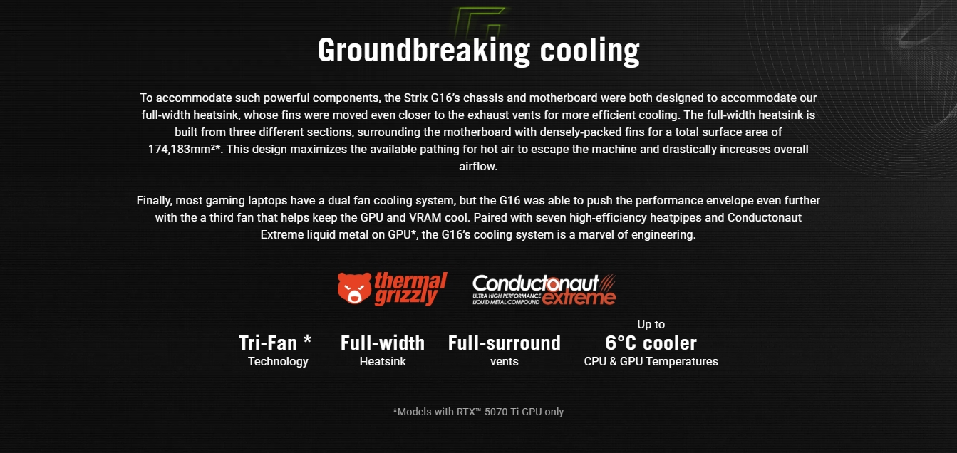 ASUS ROG Strix G16 16