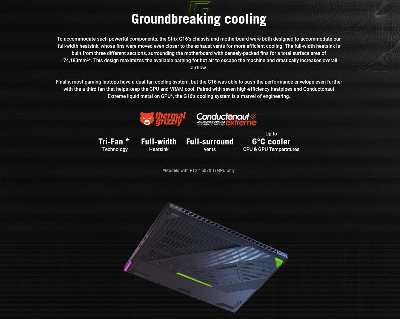 ASUS ROG Strix G16 16