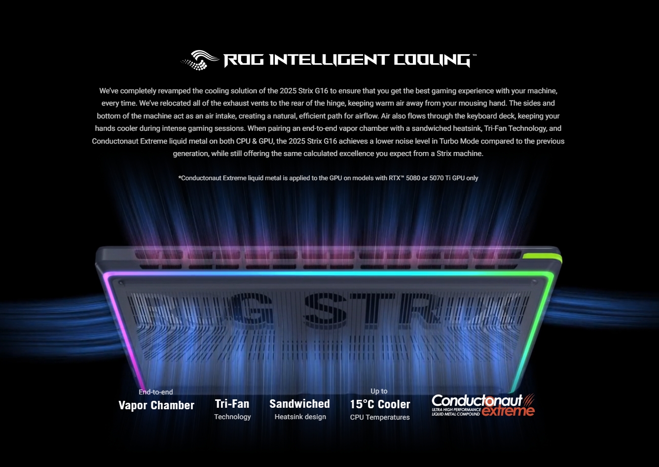 ASUS ROG Strix G16 16