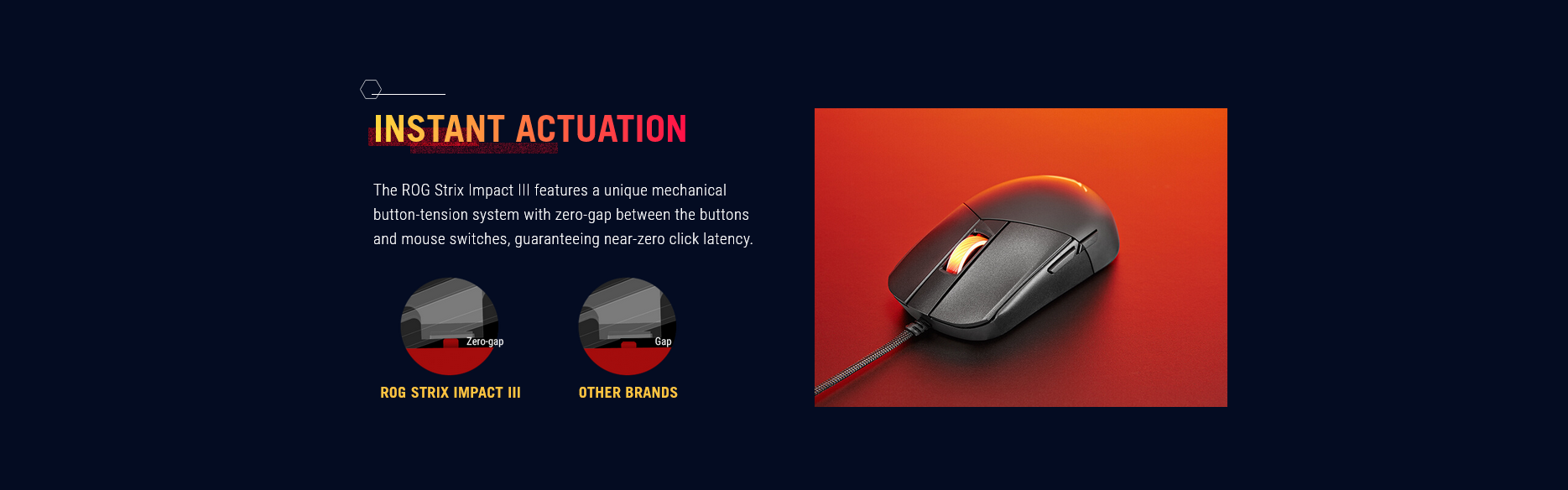 ASUS ROG Strix Impact III Gaming Mouse - Black