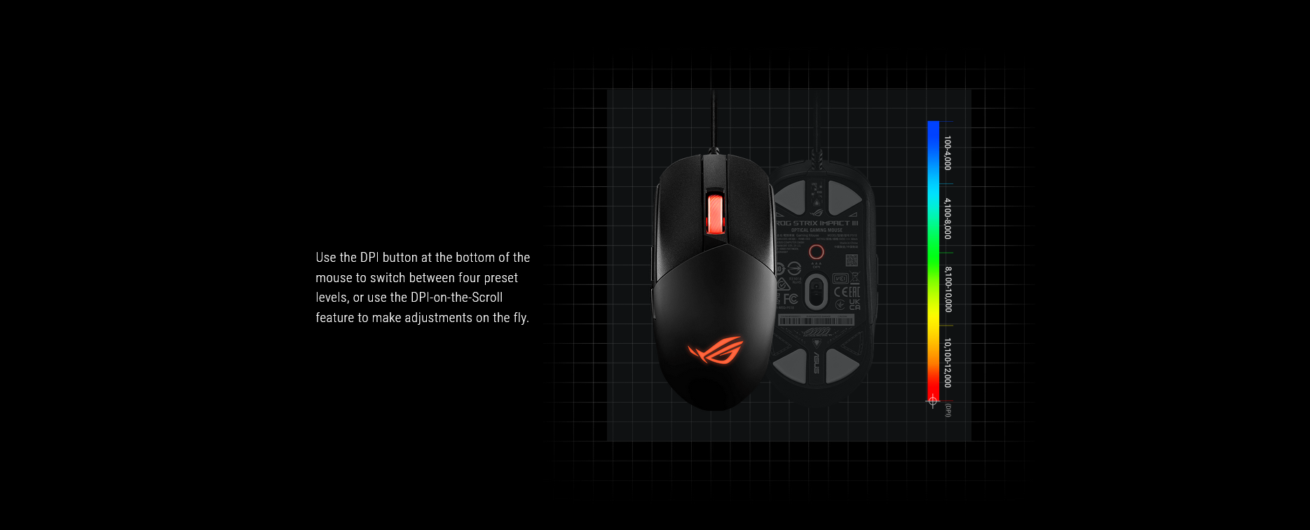 ASUS ROG Strix Impact III Gaming Mouse - Black