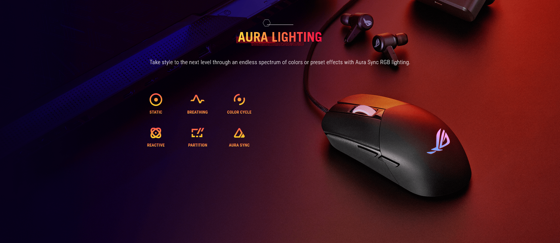 ASUS ROG Strix Impact III Gaming Mouse - Black