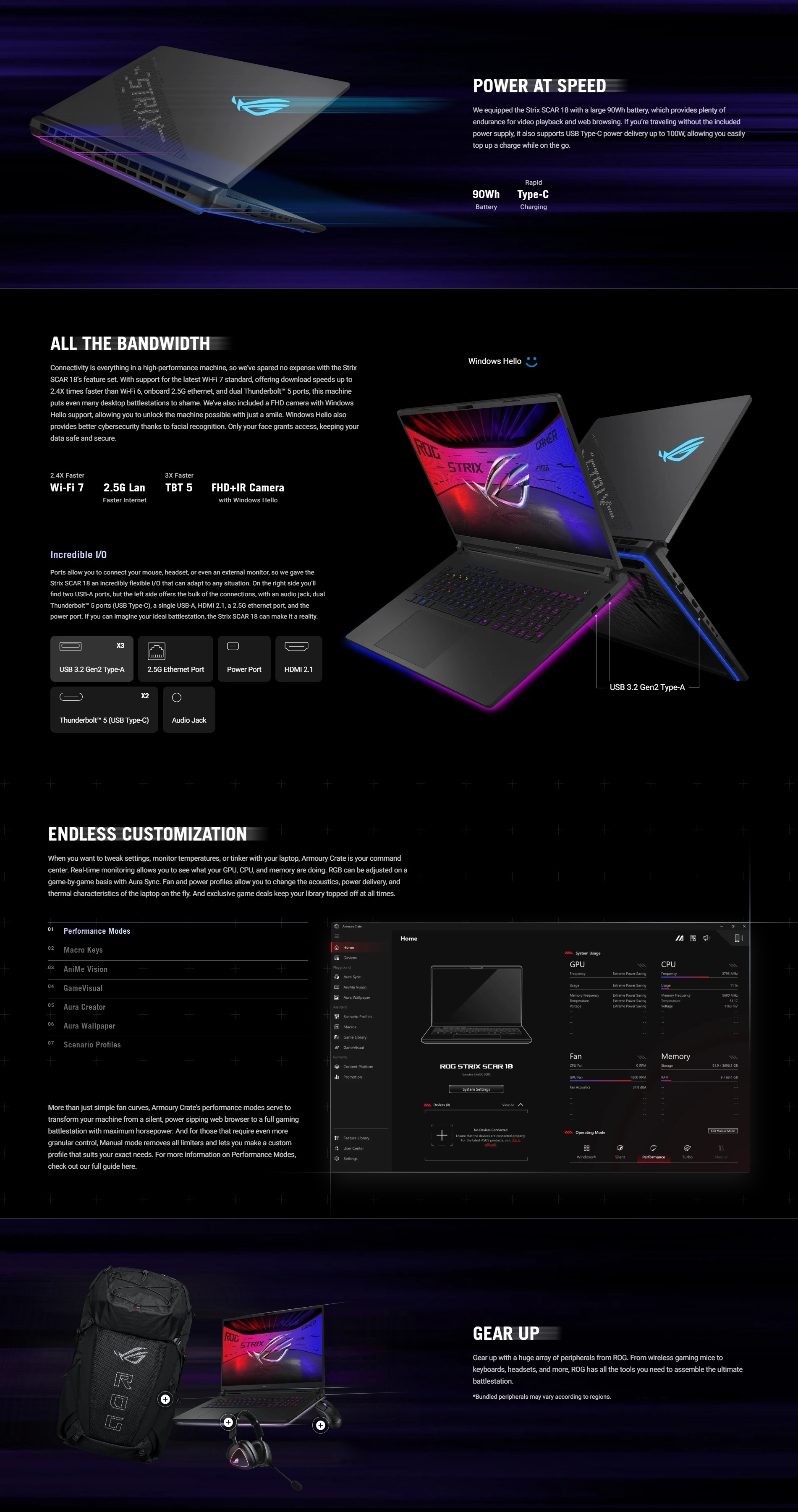 ASUS ROG Strix SCAR 18