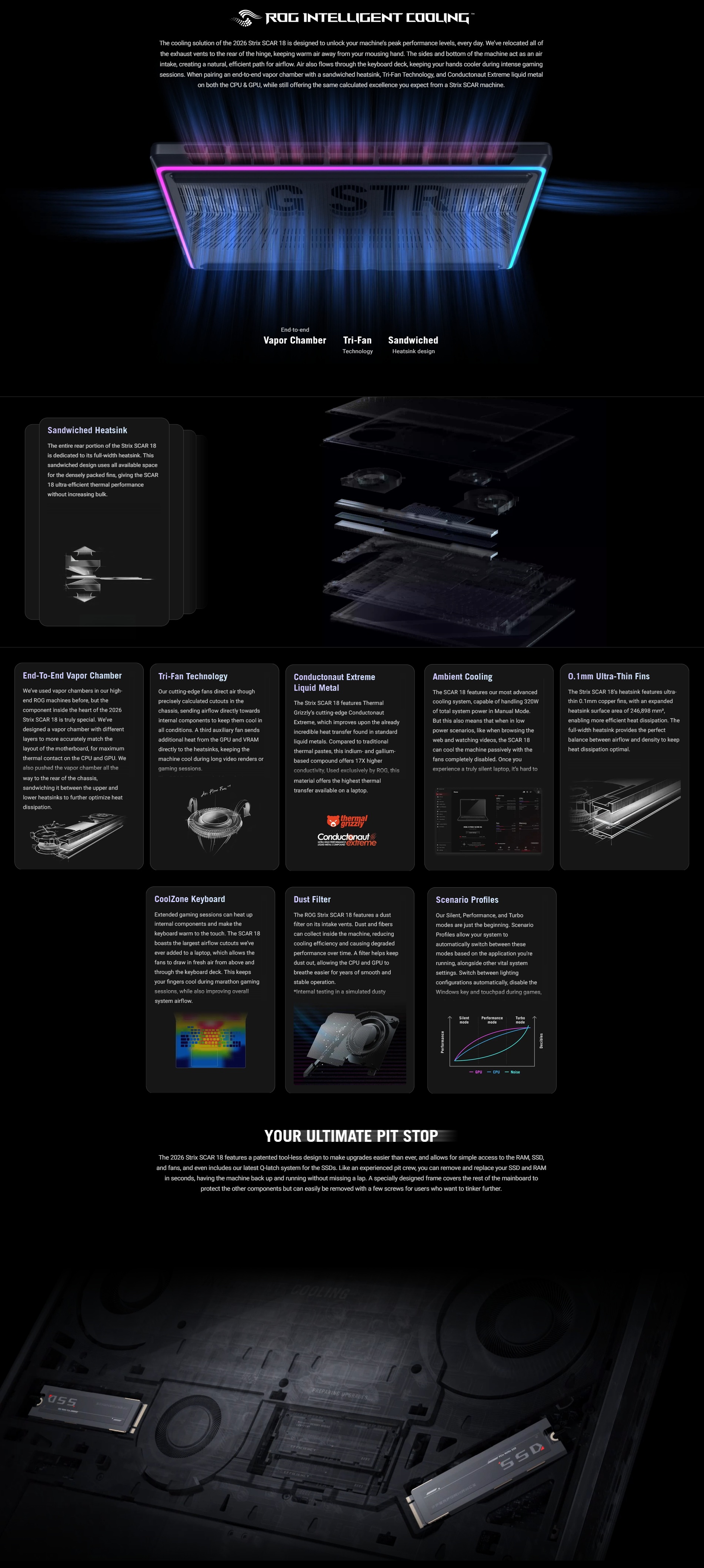 ASUS ROG Strix SCAR 18
