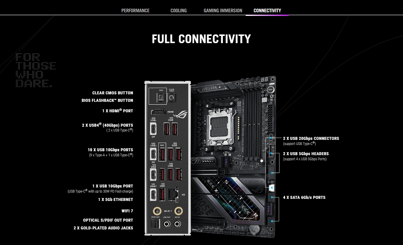 ASUS ROG STRIX X870E-E GAMING NEO AM5 ATX Motherboard