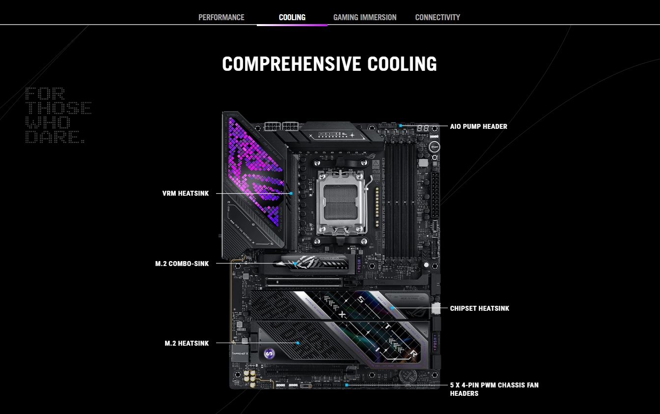 ASUS ROG STRIX X870E-E GAMING NEO AM5 ATX Motherboard