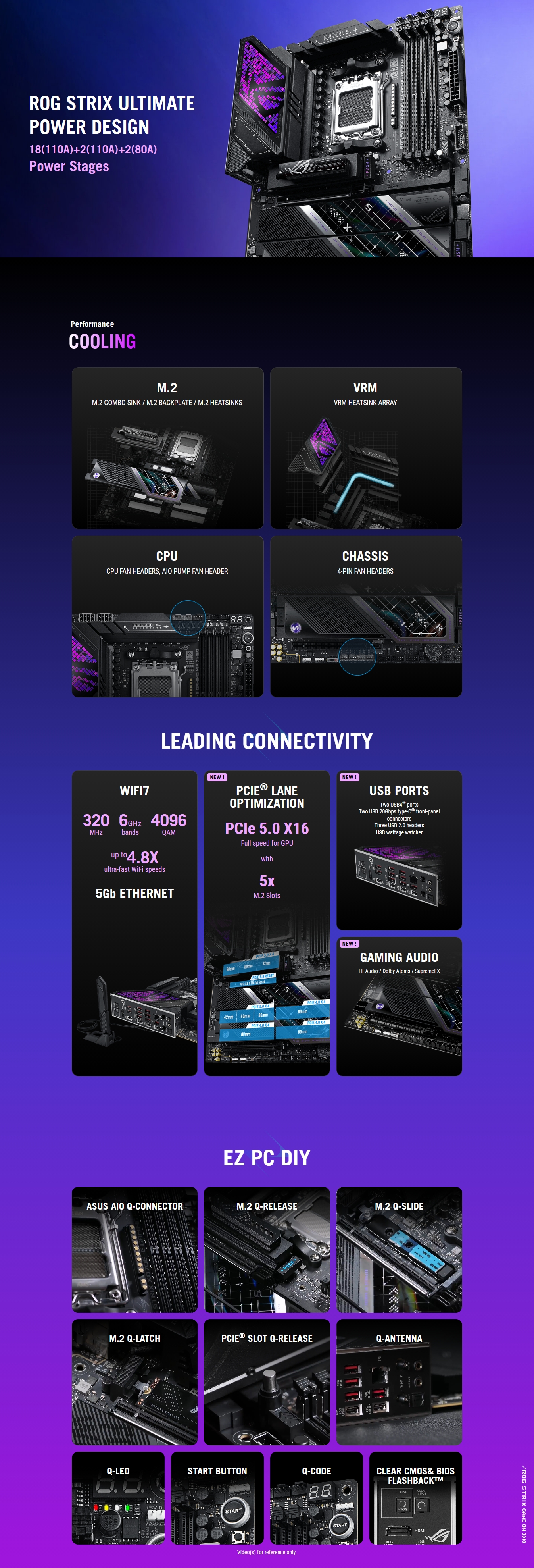 ASUS ROG STRIX X870E-E GAMING NEO AM5 ATX Motherboard