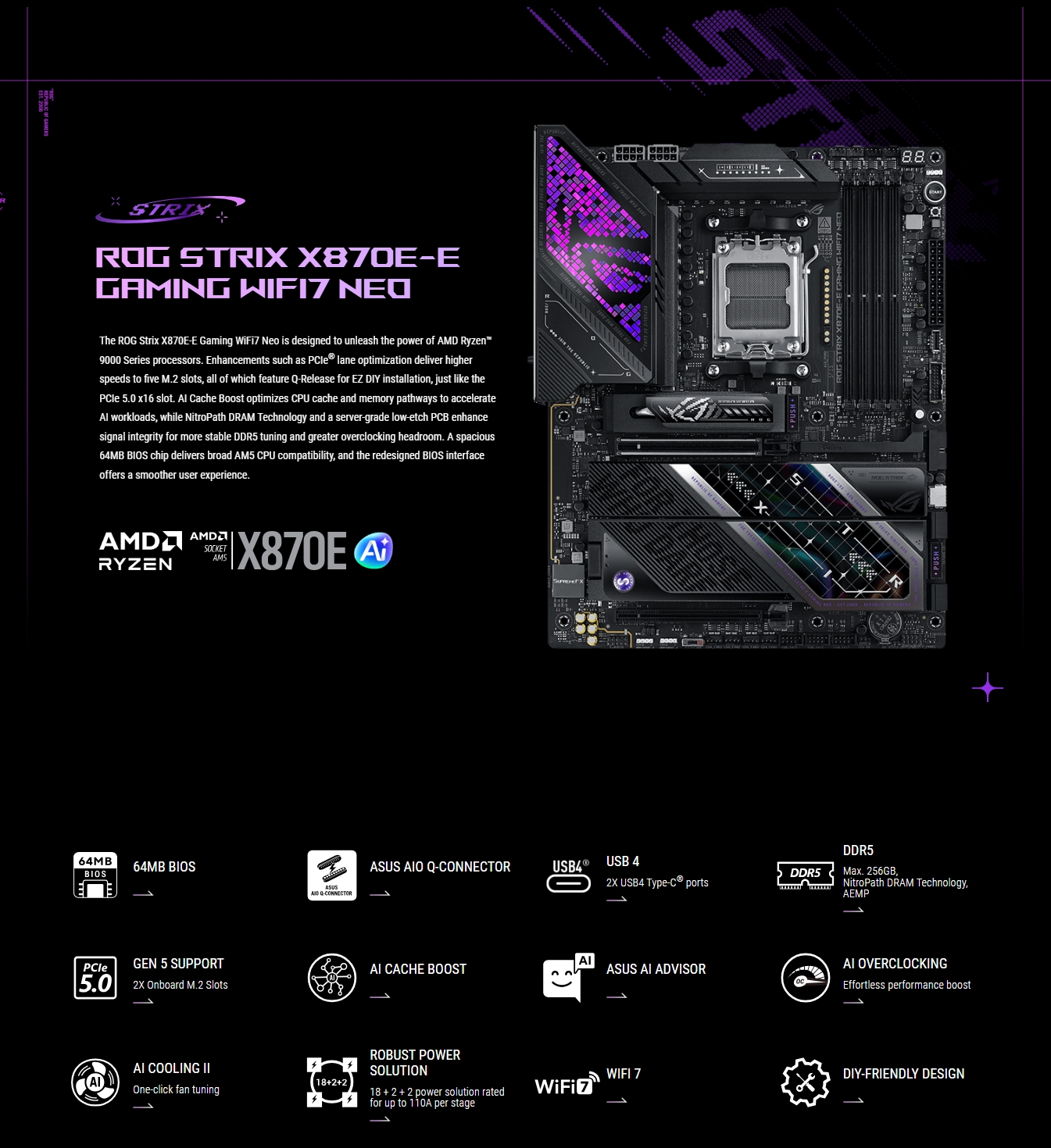 ASUS ROG STRIX X870E-E GAMING NEO AM5 ATX Motherboard