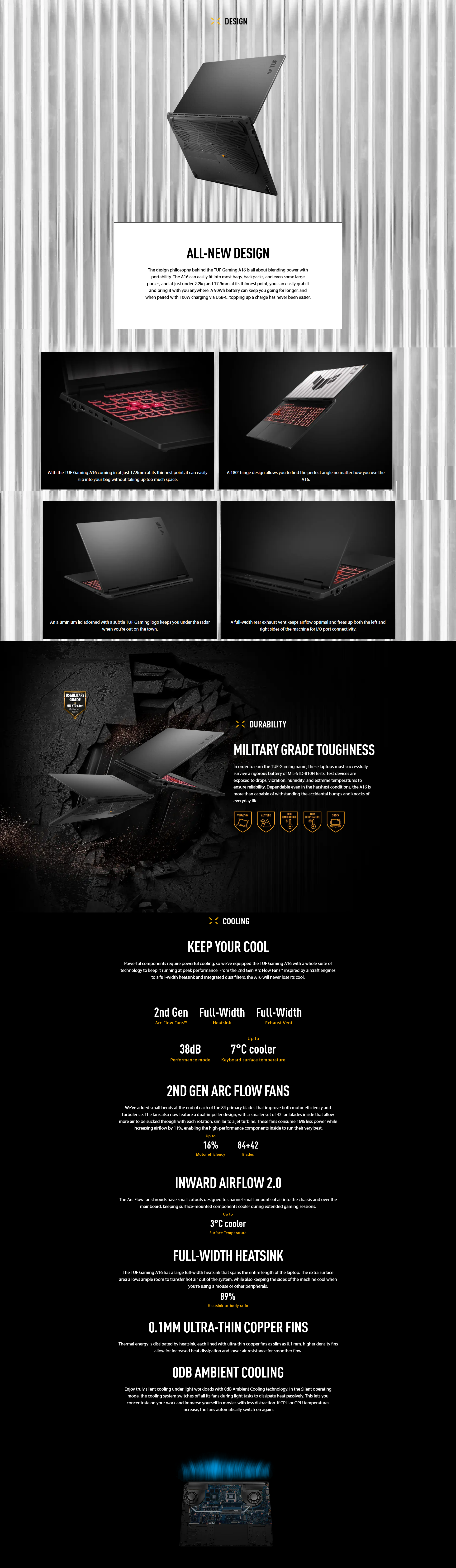 ASUS TUF Gaming A16 Laptop R9-8940HX 16GB 1TB RTX5060 W11H