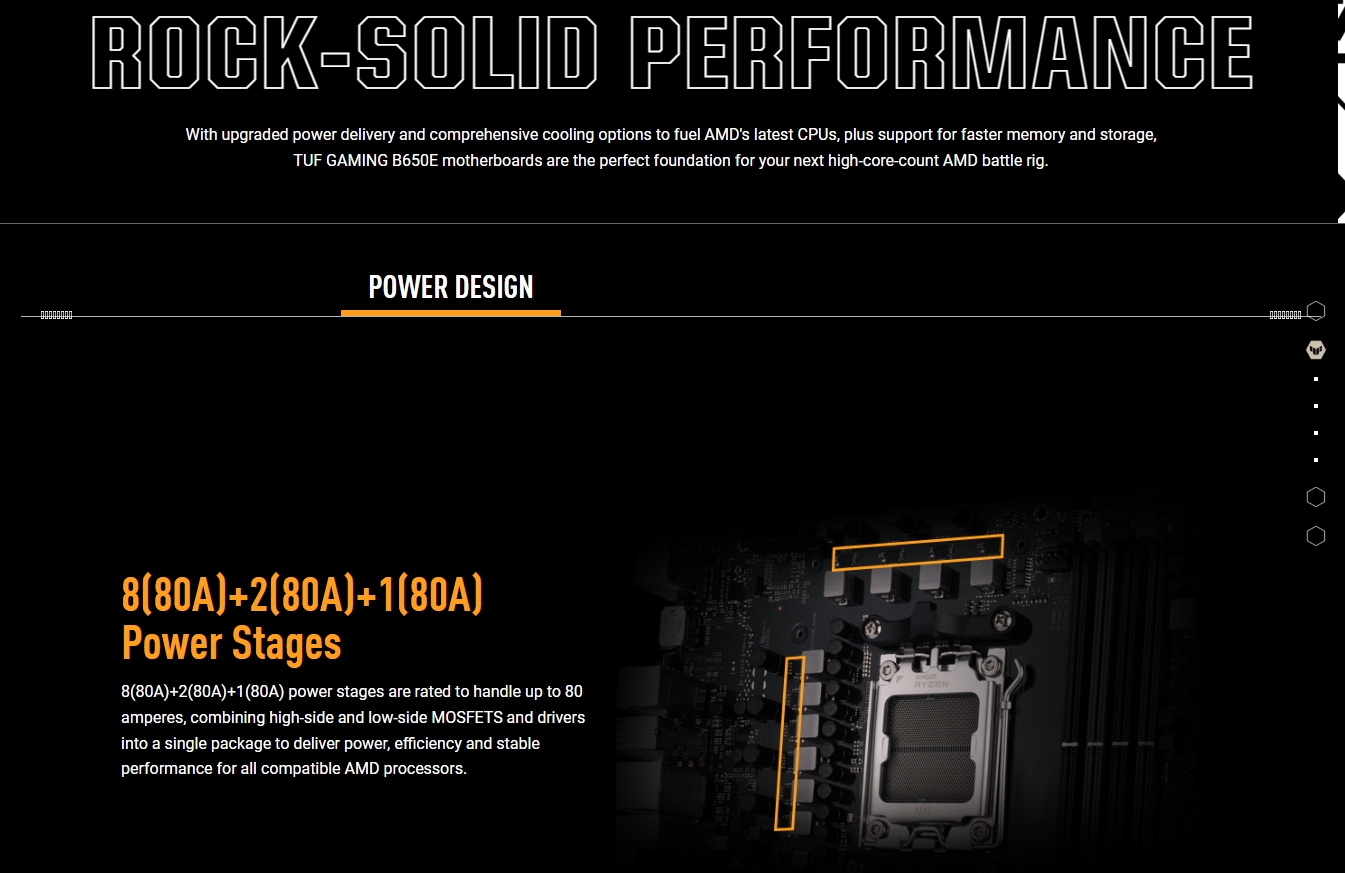 ASUS TUF GAMING B650EM-E WIFI AM5 Micro-ATX Motherboard