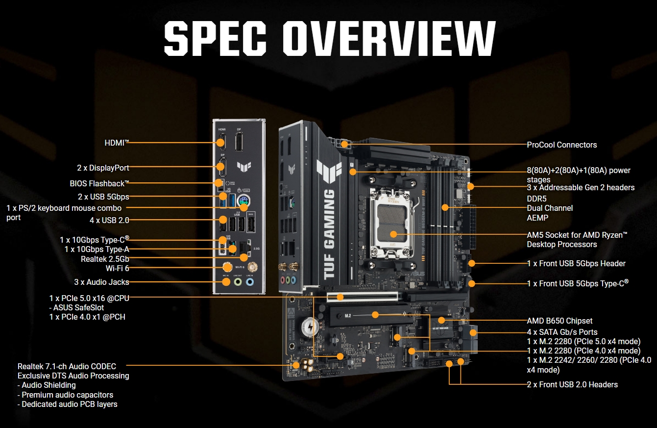 ASUS TUF GAMING B650EM-E WIFI AM5 Micro-ATX Motherboard