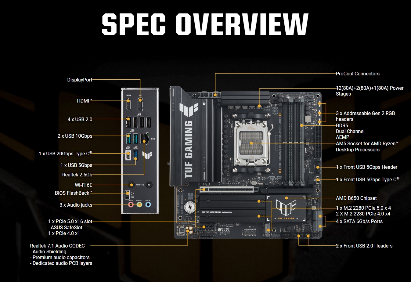ASUS TUF GAMING B650EM-PLUS WIFI AM5 Micro-ATX Motherboard