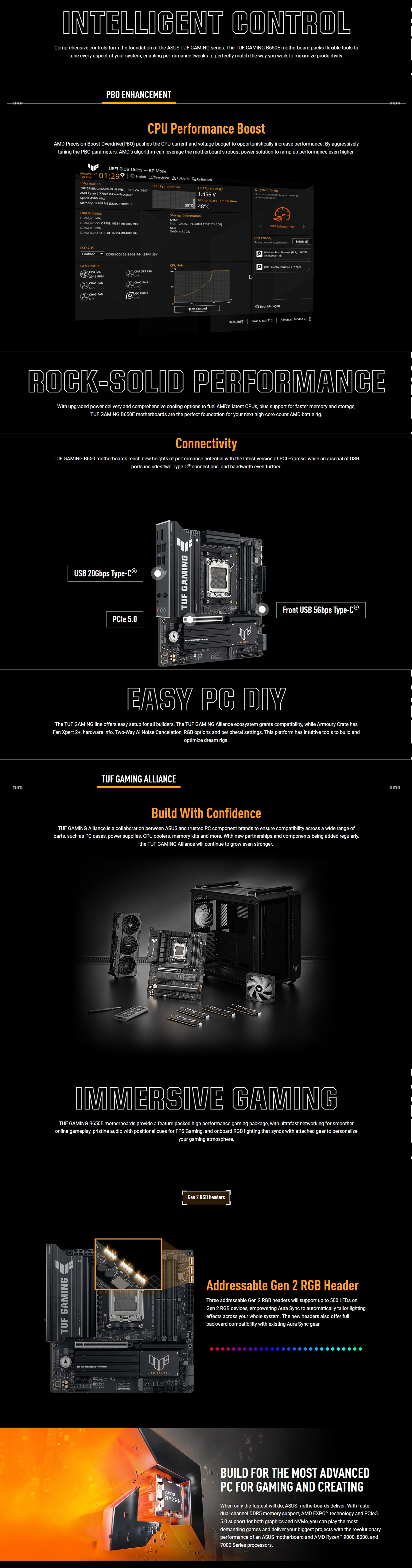 ASUS TUF GAMING B650EM-PLUS WIFI AM5 Micro-ATX Motherboard